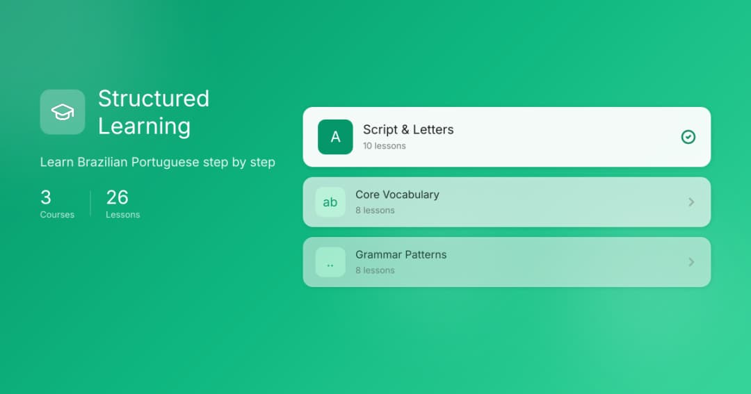 Learn Brazilian Portuguese - Structured Courses